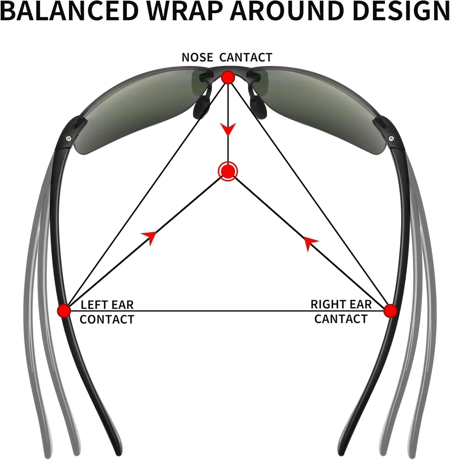 JIM HALO Sport Sunglasses for Men Women TR90 Rimless Frame for Running Fishing Cycling Driving